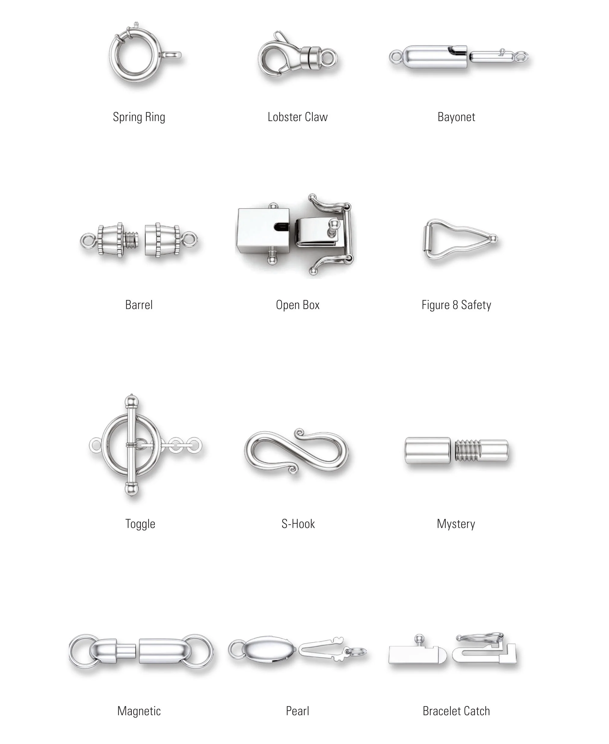 necklaces clasp types