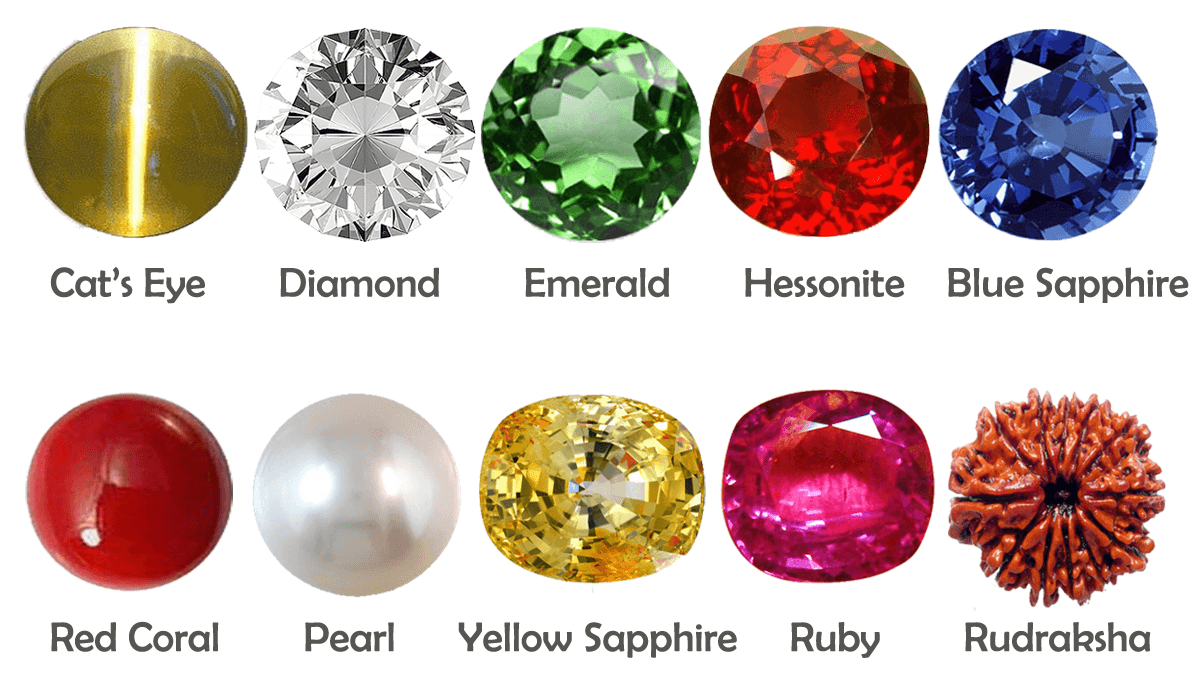 Gemstone Types