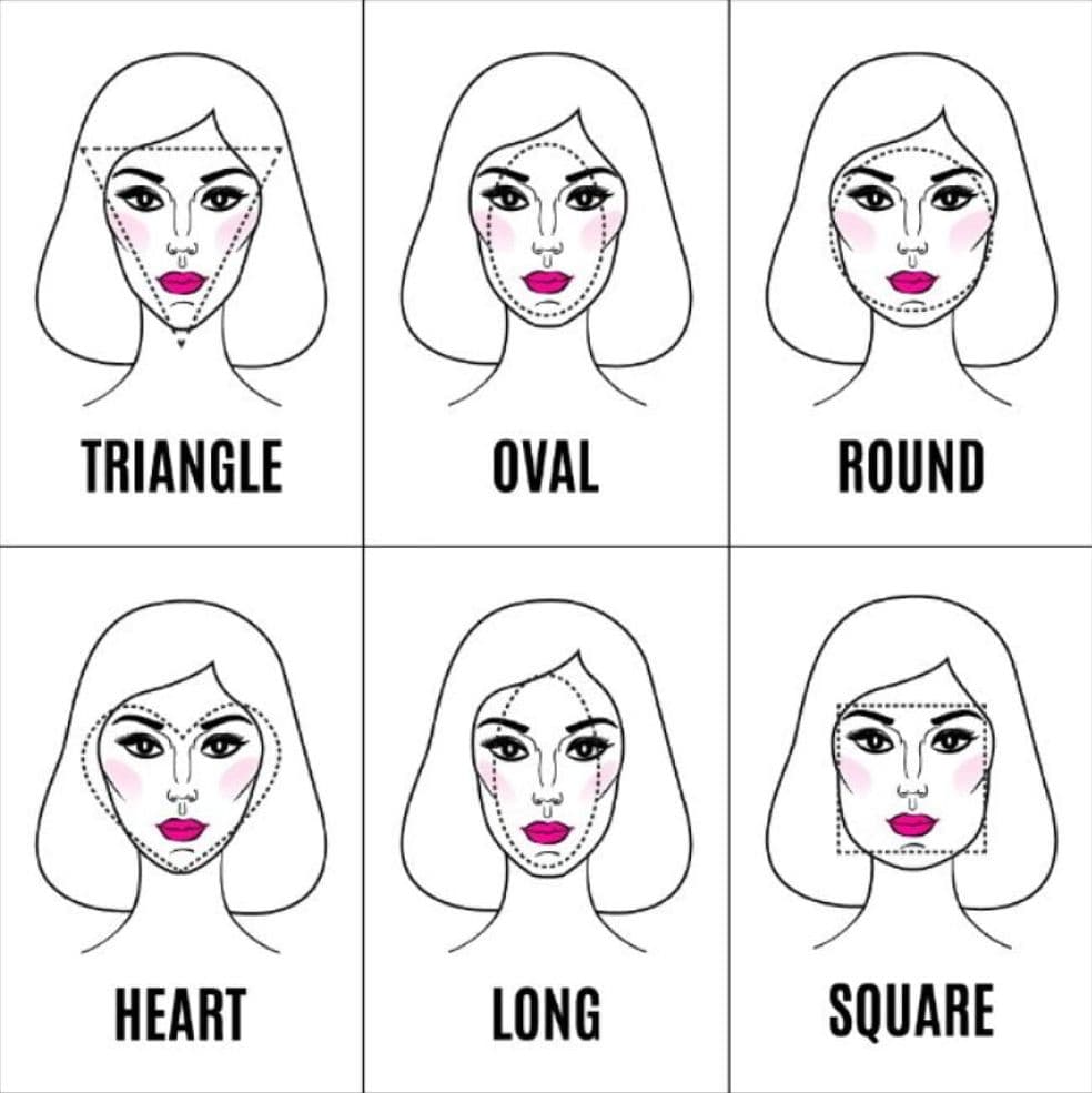 earrings by face shape